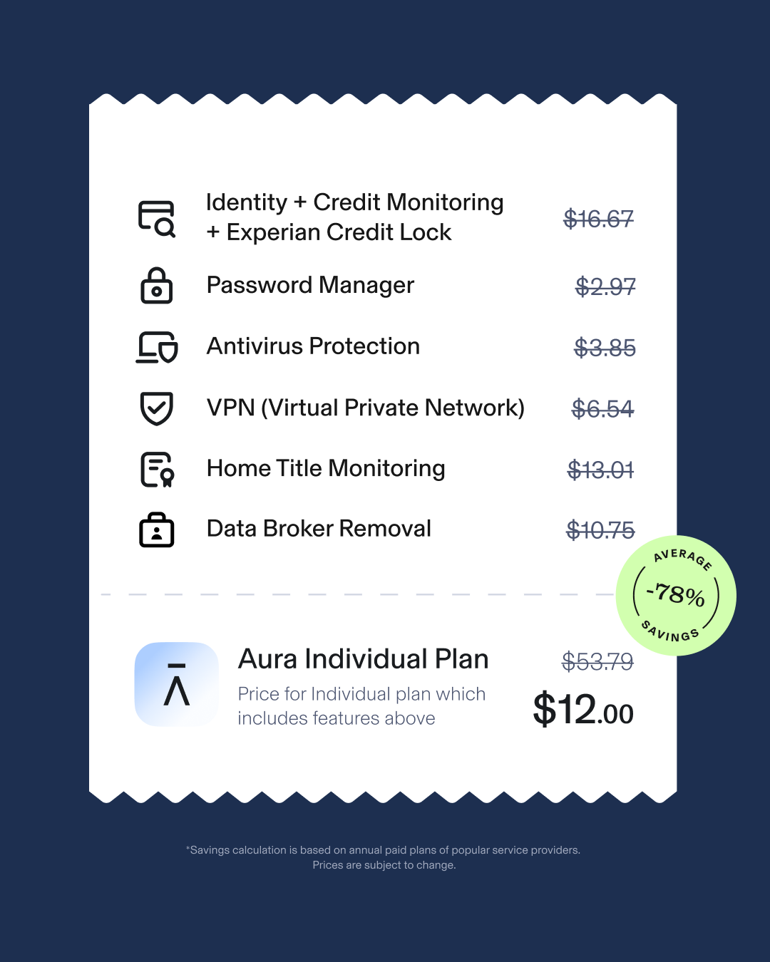 Individ Plan_Receipt_4x5